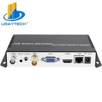 4K HD HEVC H. 265 H264 IP SRT RTMP RTMPS į SDI HDMI, CVBS VGA, Audio Video Dekoderis IP kameros